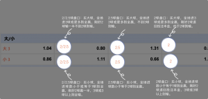 足球博彩:KY SPORTS足球投注技巧和规则 11 betting_6