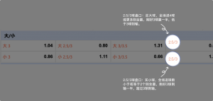足球博彩:KY SPORTS足球投注技巧和规则 12 betting_7